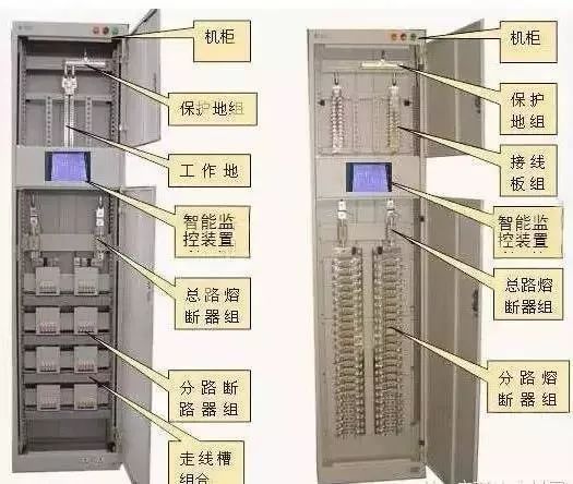 最完整的配电柜型号解释