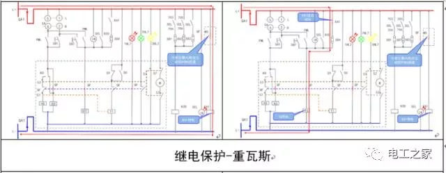 文本分析10KV開關柜