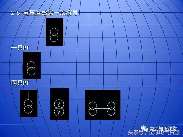 10kV中压开关柜基础知识，值得收集！