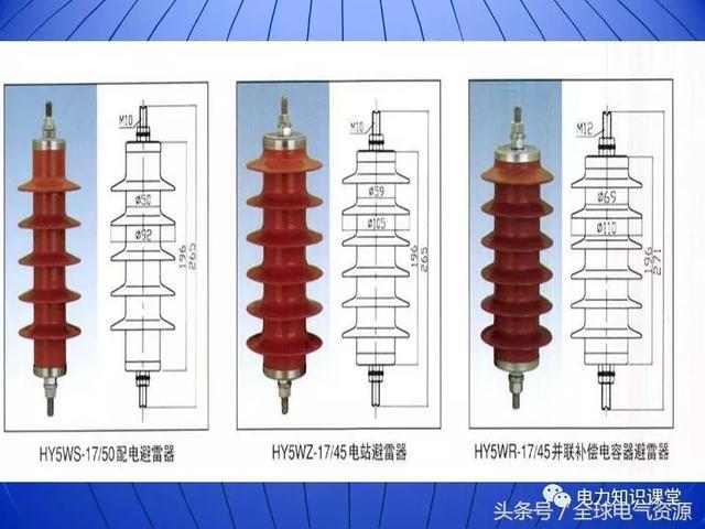 10kV中压开关柜基础知识，值得收集！