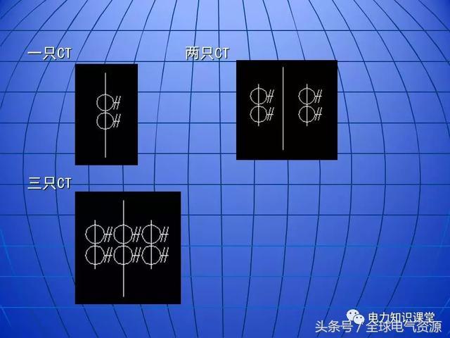 10kV中压开关柜基础知识，值得收集！