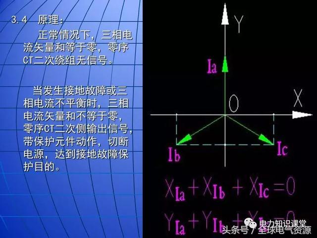 10kV中压开关柜基础知识，值得收集！