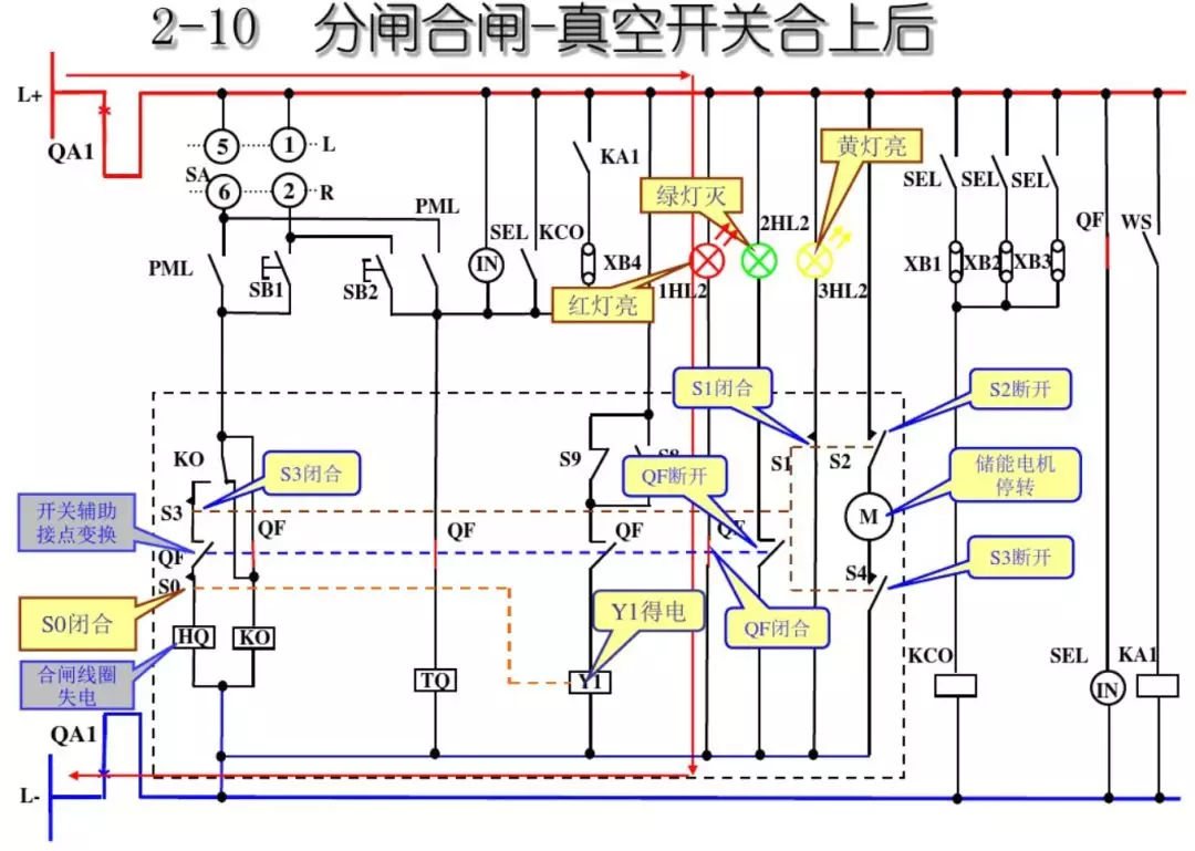 开关柜次级电路，图形分析！！