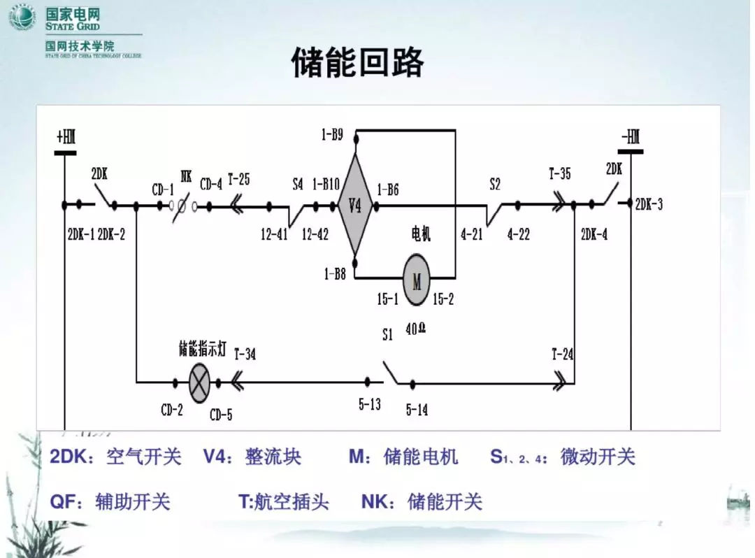 开关柜次级电路，图形分析！！