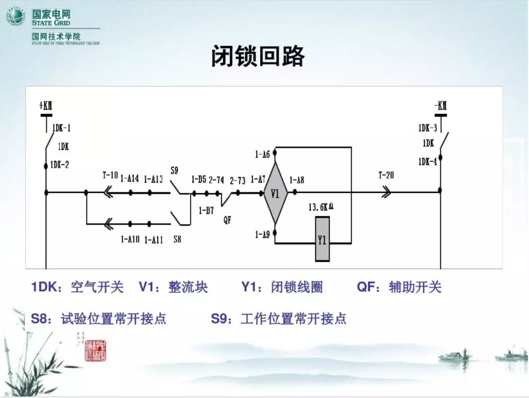 开关柜次级电路，图形分析！！