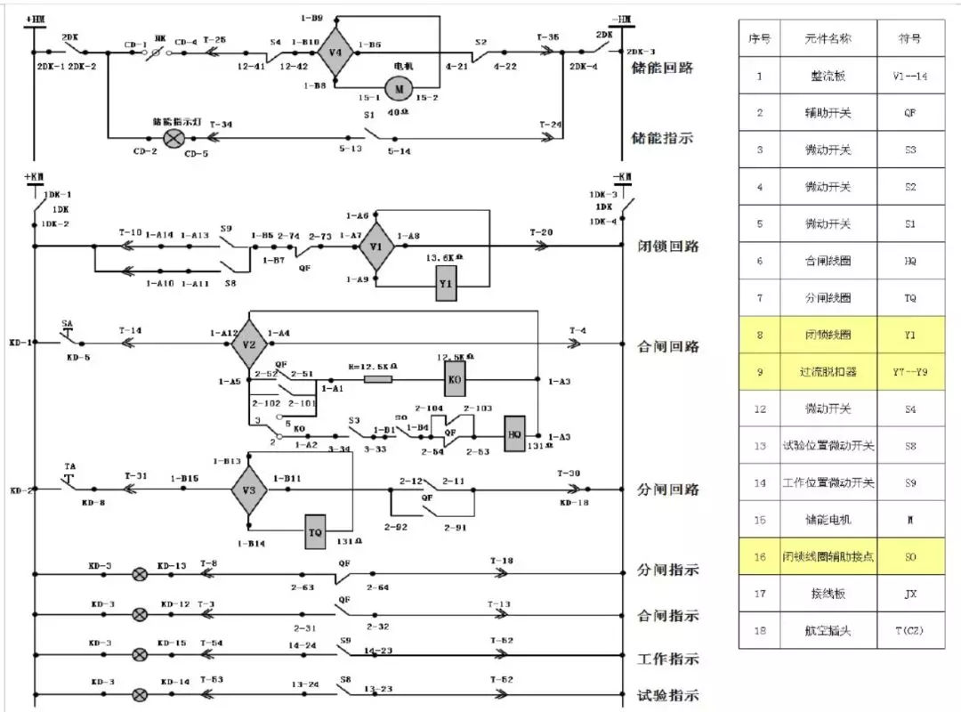 开关柜次级电路，图形分析！！