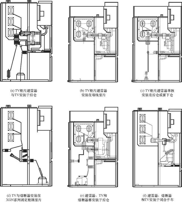 开关柜的清晰介绍、故障分析及对策