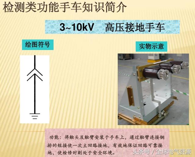 10KV開關柜內部功能手車結構已充分說明，易于理解！