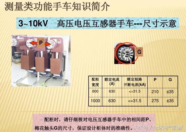 10KV開關柜內部功能手車結構已充分說明，易于理解！