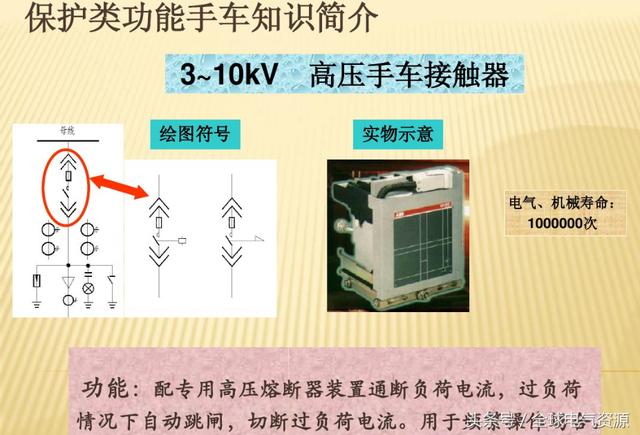 10KV開關柜內部功能手車結構已充分說明，易于理解！