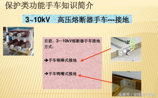 10KV開關柜內部功能手車結構已充分說明，易于理解！