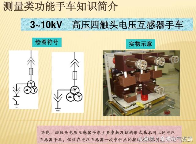 10KV開關柜內部功能手車結構已充分說明，易于理解！