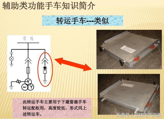 10KV開關柜內部功能手車結構已充分說明，易于理解！