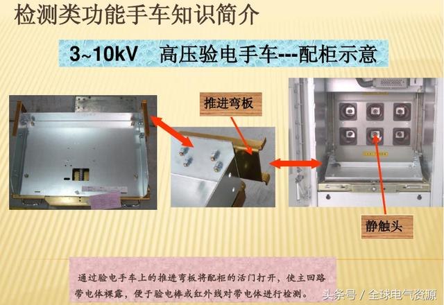 10KV開關柜內部功能手車結構已充分說明，易于理解！