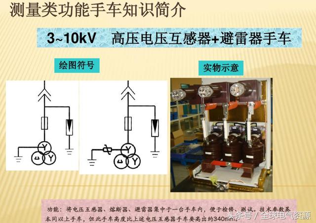 10KV開關柜內部功能手車結構已充分說明，易于理解！