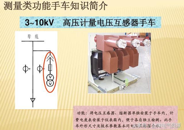 10KV開關柜內部功能手車結構已充分說明，易于理解！