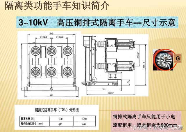 10KV開關柜內部功能手車結構已充分說明，易于理解！