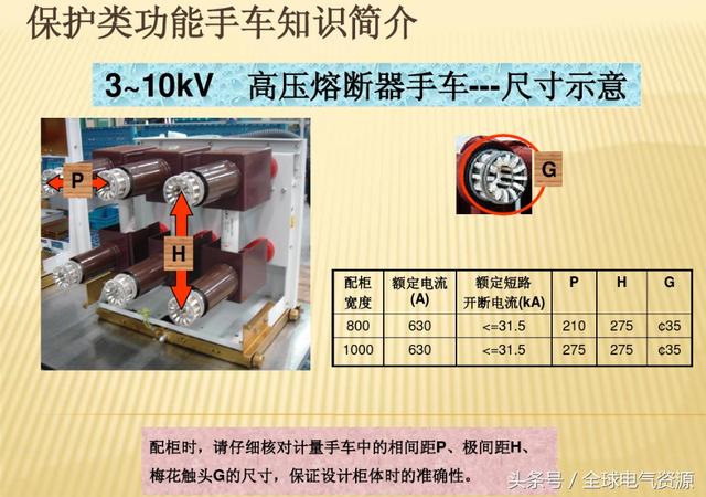 10KV開關柜內部功能手車結構已充分說明，易于理解！