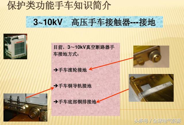 10KV開關柜內部功能手車結構已充分說明，易于理解！