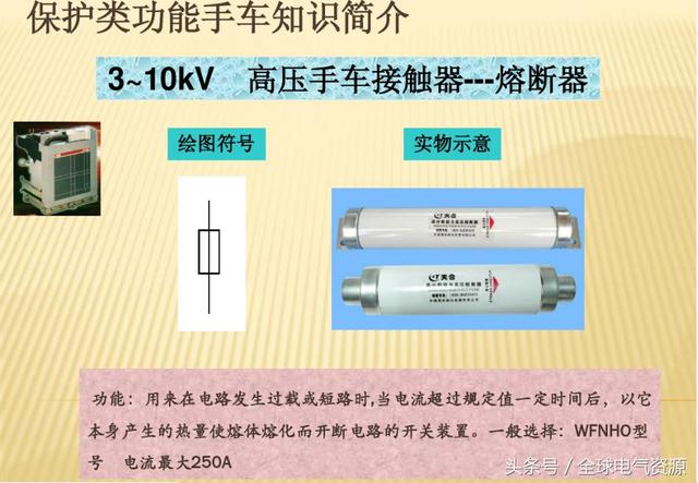 10KV開關柜內部功能手車結構已充分說明，易于理解！