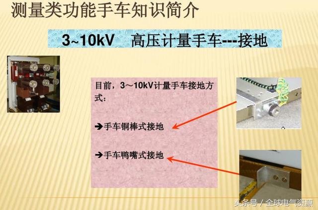 10KV開關柜內部功能手車結構已充分說明，易于理解！