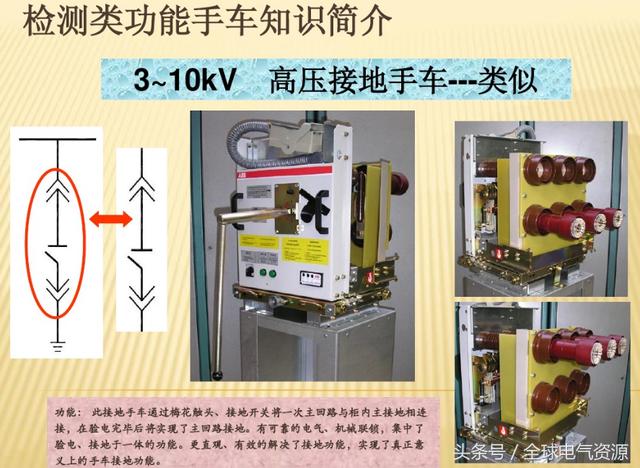 10KV開關柜內部功能手車結構已充分說明，易于理解！