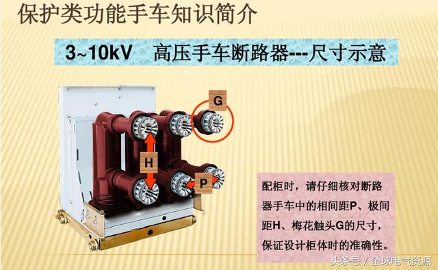 10KV開關柜內部功能手車結構已充分說明，易于理解！