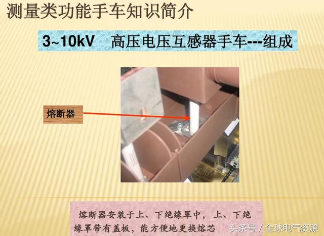 10KV開關柜內部功能手車結構已充分說明，易于理解！