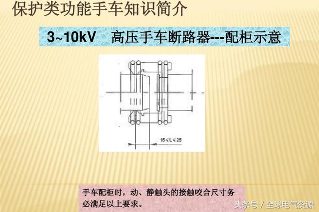 10KV開關柜內部功能手車結構已充分說明，易于理解！