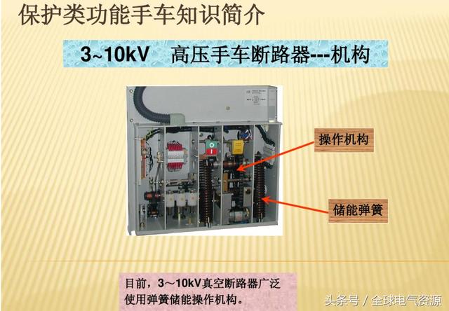 10KV開關柜內部功能手車結構已充分說明，易于理解！