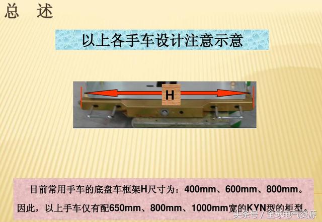 10KV開關柜內部功能手車結構已充分說明，易于理解！