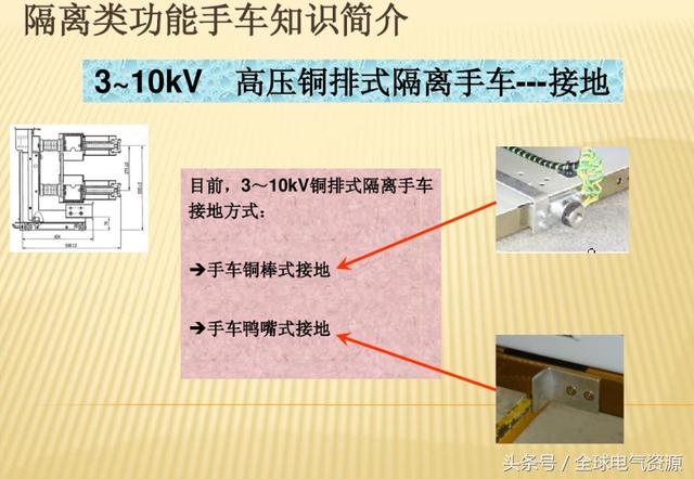 10KV開關柜內部功能手車結構已充分說明，易于理解！