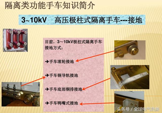 10KV開關柜內部功能手車結構已充分說明，易于理解！