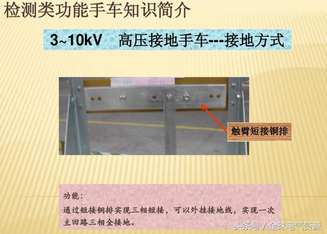 10KV開關柜內部功能手車結構已充分說明，易于理解！