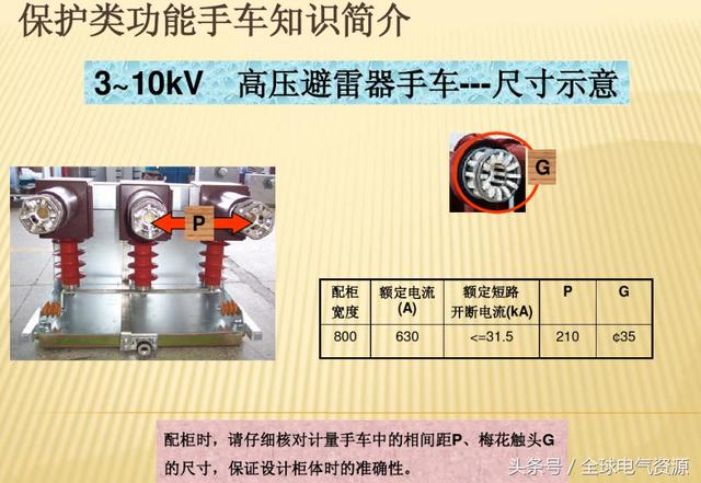 10KV開關柜內部功能手車結構已充分說明，易于理解！