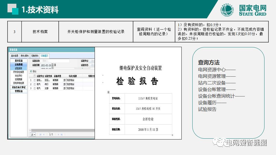 国家电网公司开关柜评估规则详细说明