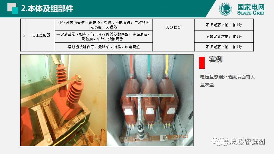 国家电网公司开关柜评估规则详细说明