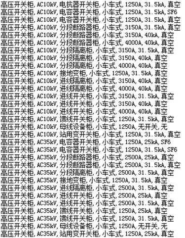 国家电网公司开关柜市场分析