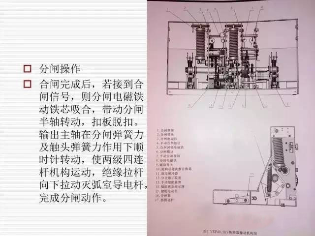 35KV高压开关柜图文说明，电力用户一定要看！