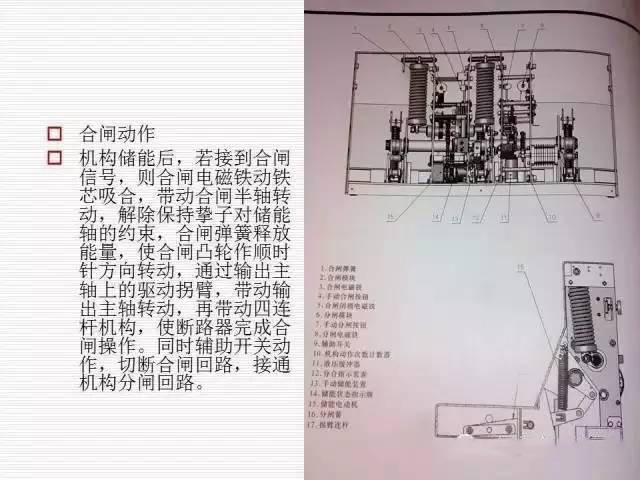 35KV高压开关柜图文说明，电力用户一定要看！