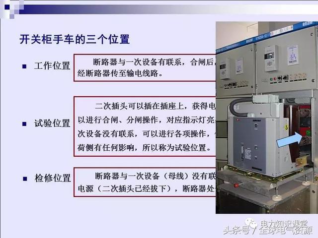 高压开关柜基本知识