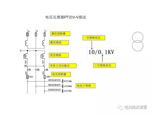 解释开关柜二次控制原理和接线