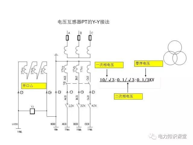 解释开关柜二次控制原理和接线