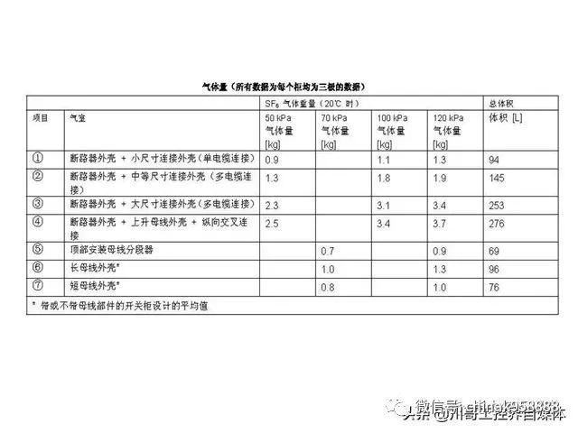 中国工业控制|高压开关柜系统