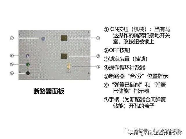 中国工业控制|高压开关柜系统