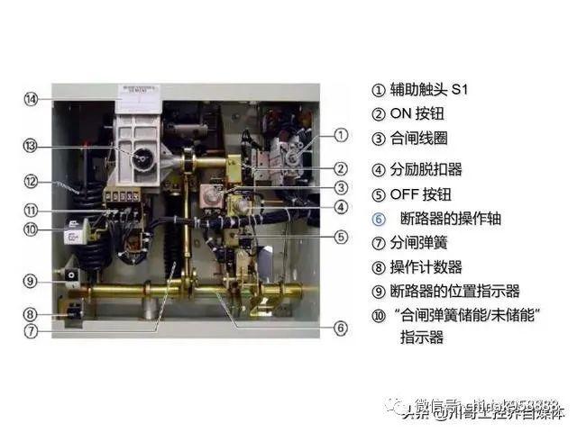 中国工业控制|高压开关柜系统