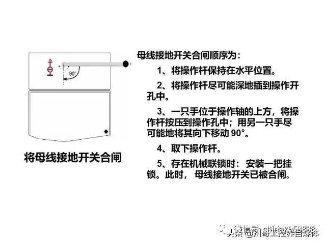 中国工业控制|高压开关柜系统