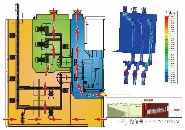 了解KYN28-12开关柜如何实现5000A