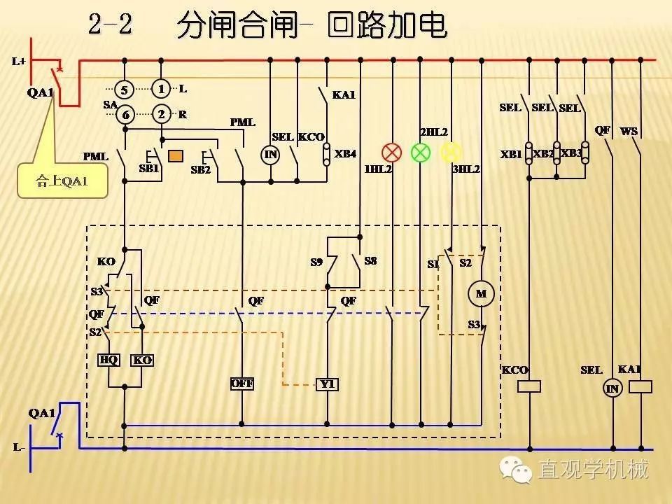 中压开关柜高清3D动画分析，控制原理ppt，疯狂