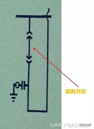 高压开关柜基本知识，图形分析